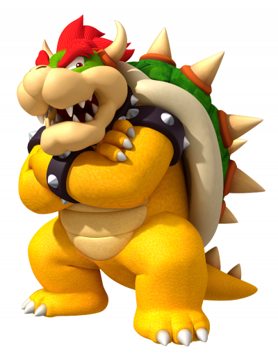 Character Spotlight: Bowser – Be a Game Character